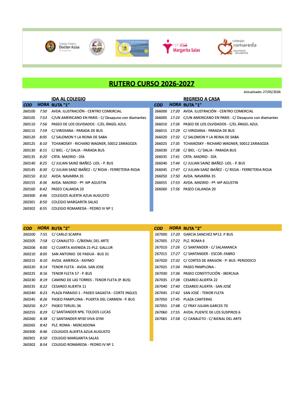 Mapa de rutas 2026-2027